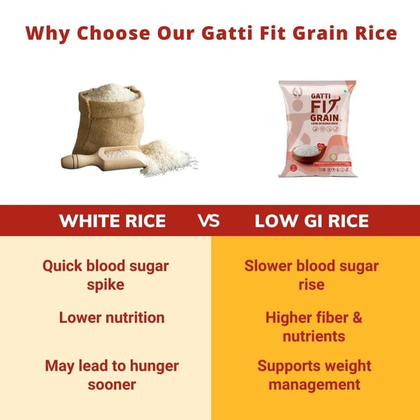 Low GI Sona Rice - 2 Kg | Diet & Diabetic Friendly | Ideal Choice for Diabetics & Weight Management for Health-conscious Individuals | Certified Low Sugar Rice view 3
