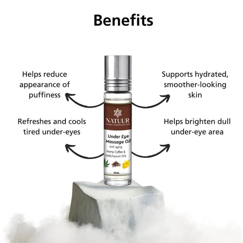 Eye Renewal Oil | Hemp | Coffee | Helichrysum | Depuff | Brighten | Restore view 3