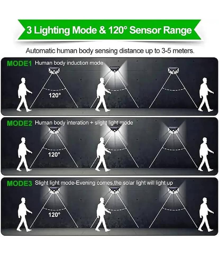 18-ENTERPRISE Solar Rechargable Light Outdoor 100 LEDs Solar Motion Sensor Light with Solar Panel and 3 Modes with IP65 Protection, Waterproof and Dustproof with Wide Angle Lighting (1). view 2