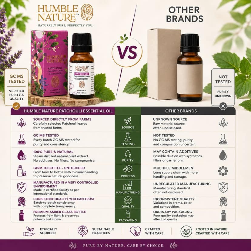 Humble Nature Patchouli Essential Oil 15ml | Natural Steam Distilled Patchouli Oil | GC-MS Tested | Aromatherapy, Diffuser, Massage & DIY Use view 4