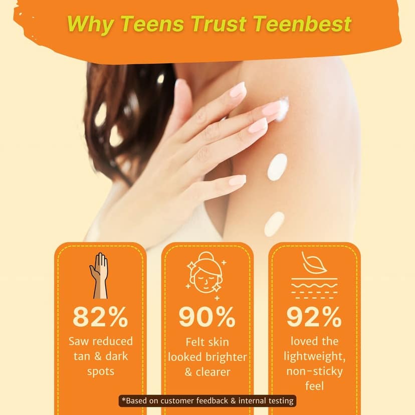 Healthbest Teens Body Lotion with Kojic Acid & Vitamin E - 200ml Lightweight Hydrating Moisturizer for Growing Skin for Boys & Girls Ages 13-19 view 4
