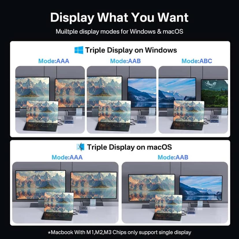 ACASIS 8-in-1 40Gbps M.2 NVMe Thunderbolt 3/4 SSD Enclosure & Dock, Single 8K or Dual 4K60Hz, 1*40Gbps, with 100W PD Adaptor, Cooling Fan, for M1/M2 view 4