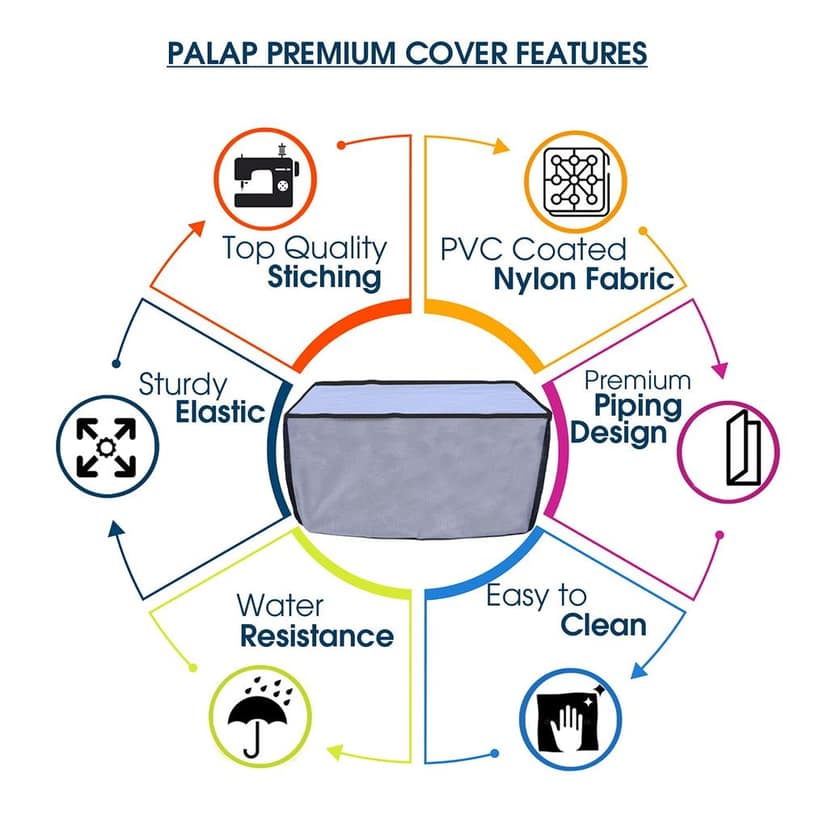 Palap Super Premium Dust Proof Printer Cover for HP 3835 (Grey ;50.4 x 41.2 x 27.23 cm) view 3