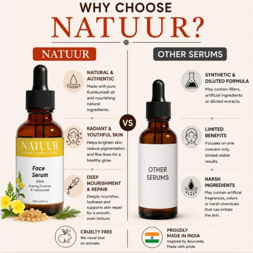 Glow Elixir | Evening Primrose | Frankincense | Healthy Glow Begins Here view 7