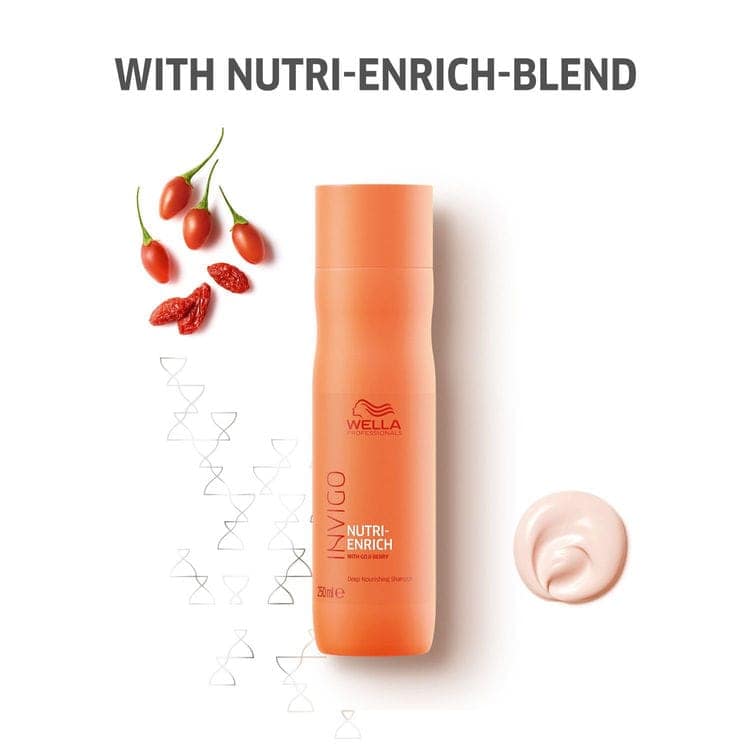 Wella Professionals INVIGO Damaged Hair Rescue view 2