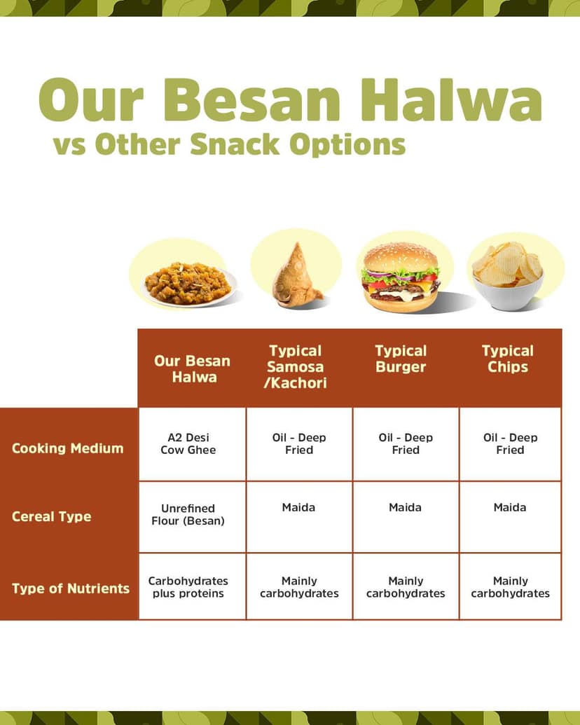 Instant Besan Halwa view 5