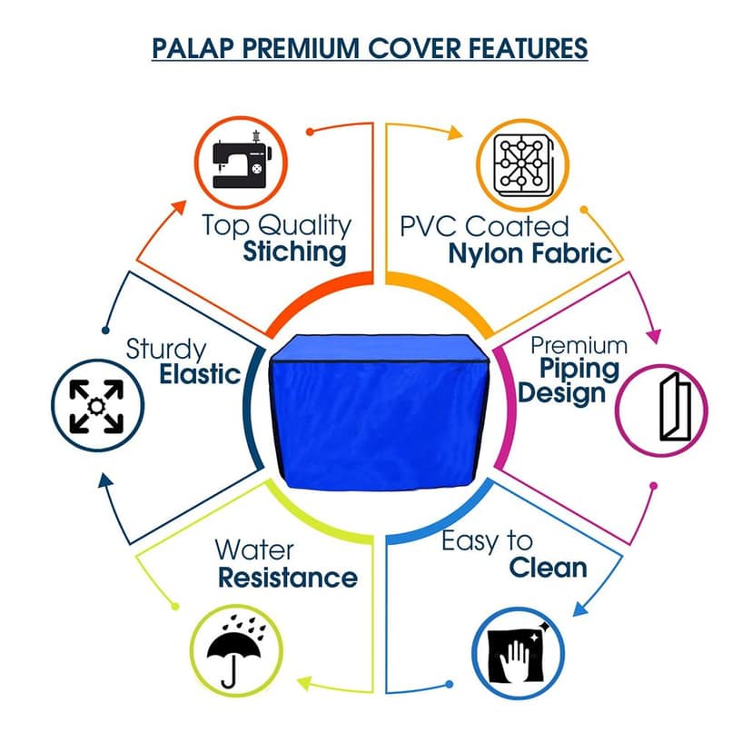Palap Super Premium Dust Proof Printer Cover for HP M126nw - Blue (Size :47 x 41.5 x 30.4 Cms) view 3