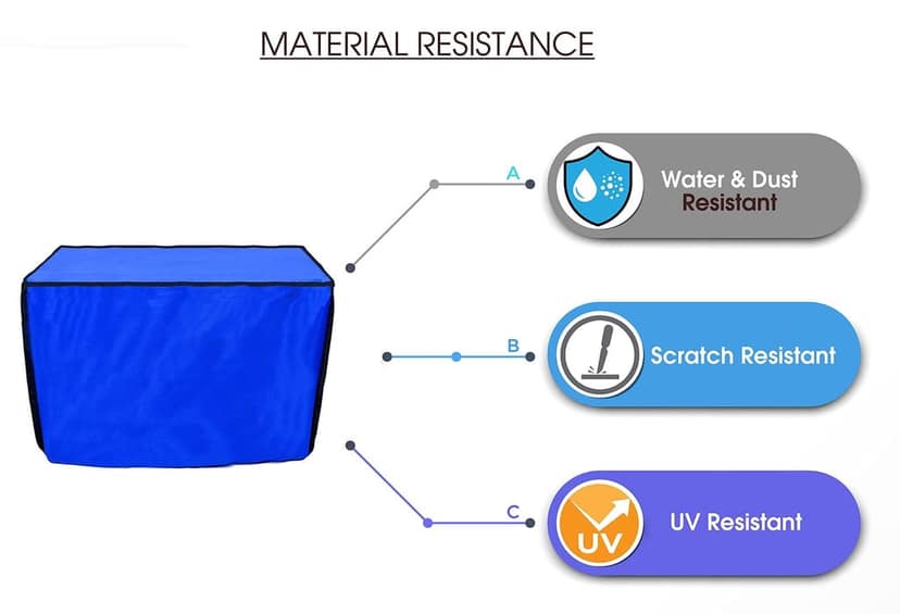 Palap Super Premium Dust Proof Printer Cover for HP M126nw - Blue (Size :47 x 41.5 x 30.4 Cms) view 4