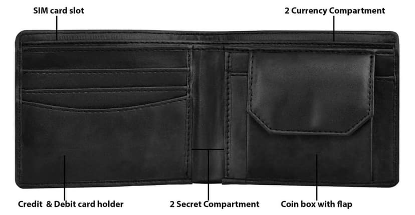 LOREM Edition Bi-Fold Faux Leather 3 ATM Card Slots Wallet for Men-UF view 4