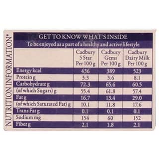 Cadbury Celebrations Assorted Chocolate - Gift Pack, 114.8 G