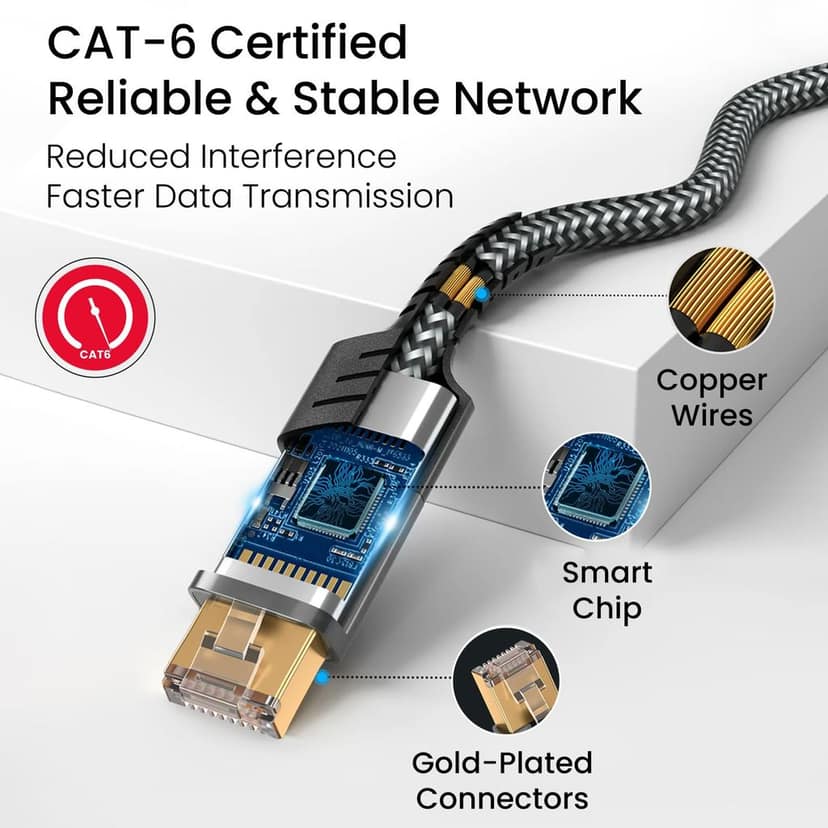 Portronics EtherC, Type-C to RJ45 Ethernet Cable, CAT-6 Certified, 1000 Mbps High-Speed view 3
