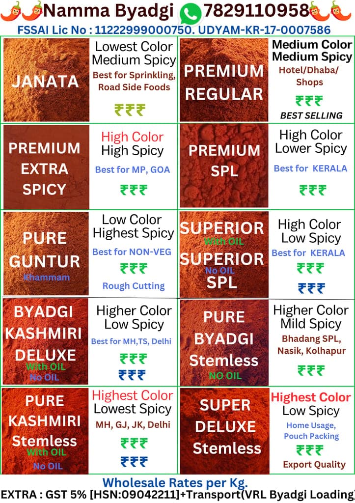 Namma Byadgi's Super Deluxe Red Chilli Powder - 1 KG | Blend of Kashmri and Byadgi Red Chilli | Stemless Red Chilli Powder view 5