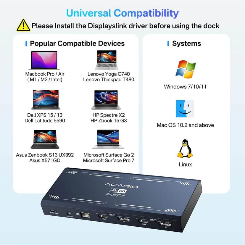 ACASIS Displaylink Docking Station Dual Monitor for MacBook M1/M2/M3/Windows,2*DisplayPort, 2*HDMI, 100W PD Charge, SD/TF, Ethernet,Audio, 3*USB 3.1 view 5