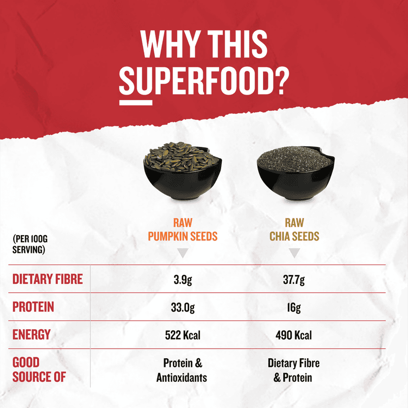 Ariga Foods Raw Pumpkin Seeds & Raw Chia Seeds | Premium Quality Mixed Seeds (2 x 500gm) view 3