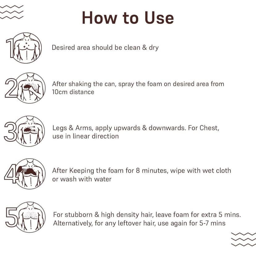 COAL Clean Beauty Express Hair Removal Spray with Coffee Fragrance | DIY Painless Solution To Unwanted Hair In 10 Minutes | Men & Women | All Hair Types | 182g view 4