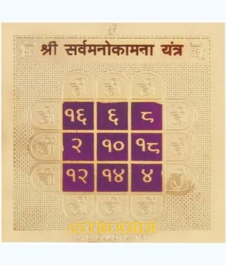Astrodidi Shri Sarva Manokamna Yantra (Small Size Pocket Yantra)