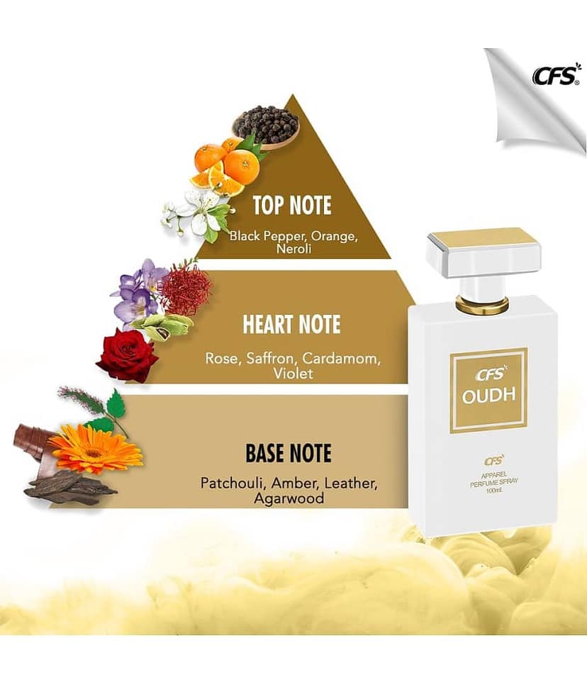 CFS - OUDH WHITE Eau De Parfum (EDP) For Unisex 100 ml ( Pack of 1 ) view 2