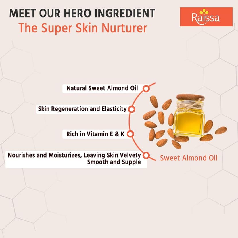 Raissa Body Lotion - Almond Glow, 100ml view 4