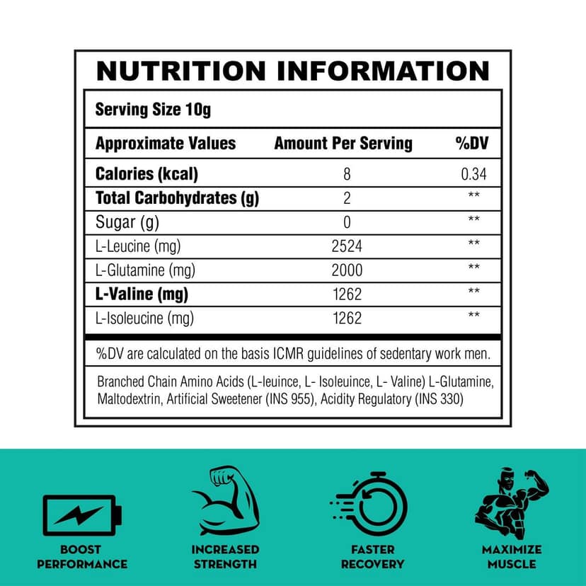 Spartan Sport Sciences Ripped BCAA 300G view 2