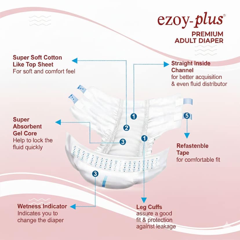 Ezoyplus Adult Diaper L Size,Odour Control | Tape Style Soft & Breathable | Unisex Adult Diapers | 120 Pieces view 4