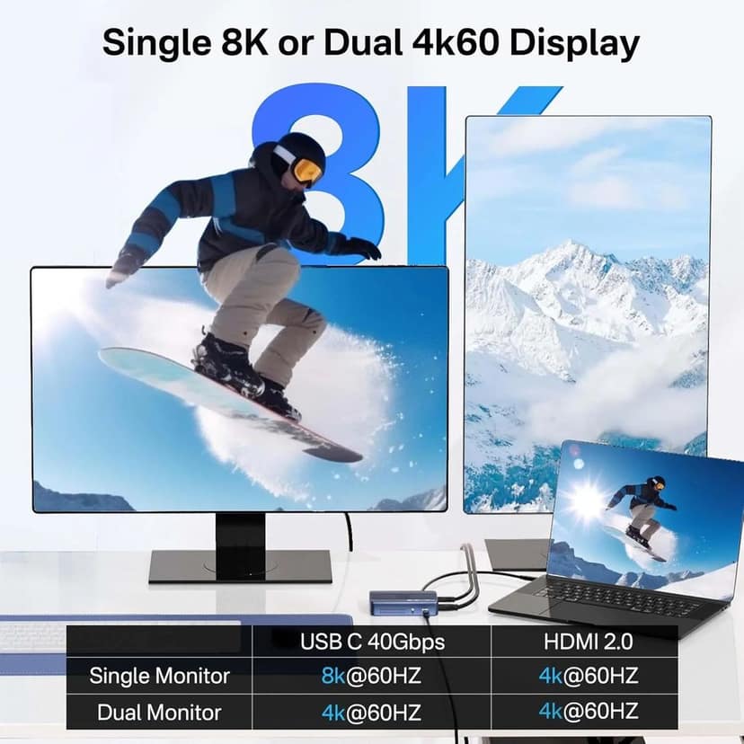 ACASIS Dual-Bay 40Gbps M.2 SSD Enclosure, Cooling Fan,Mac Mini Dock Dual Monitor,Dual nvme Enclosure Support Software RAID, for M1/M2/Windows view 4