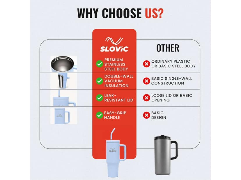 Slovic Stainless Steel Insulated Tumbler 1200ml - Blue view 4