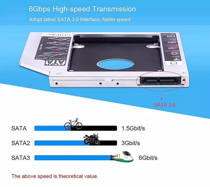 Second HDD Caddy 9.5 mm SATA 2.0 Slim SATA III Hard Drive view 4