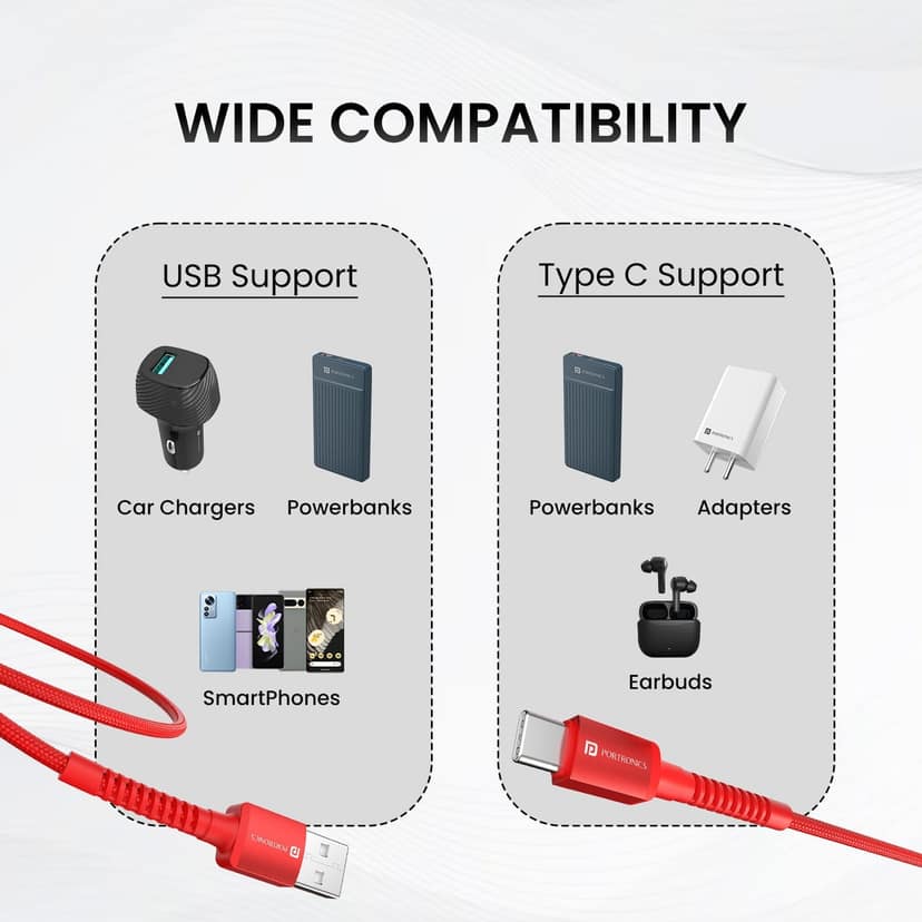 Portronics Konnect X - 6A USB to Type C 2m High-quality Nylon Braided, Fast Charging & Data Sync, 2 Meter Portable Cable view 3