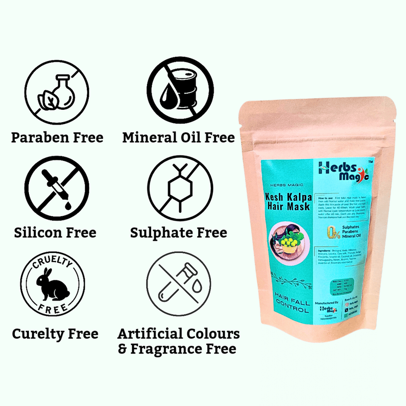 Herbs Magic Hair mask for Hair Growth with Heena, Bhringraj, Amla and Hibiscus | For Hair Growth & Hair Fall Control | Conditioning for Dry, Damaged & Frizzy Hair For Women & Men | All Hair Types view 4