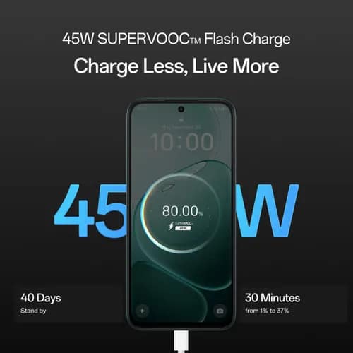 OPPO a6 5G (Ice White, 4GB RAM, 128GB Storage) view 2