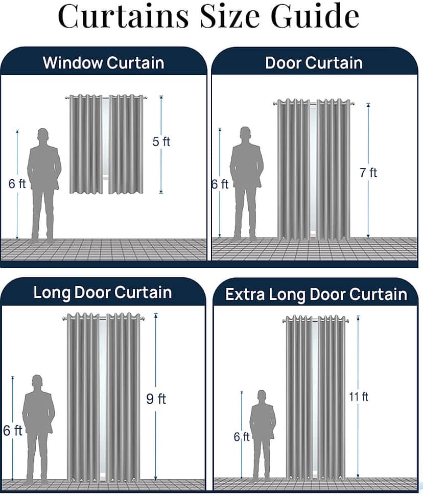 Panipat Textile Hub Solid Semi-Transparent Eyelet Door Curtain 7 ft Pack of 2 -Blue view 2