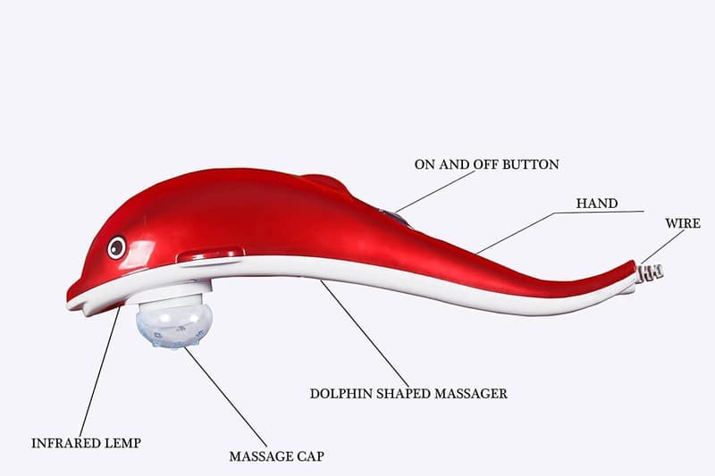 Dolphin Handheld Massager with Vibration, Magnetic, Far Infrared Therapy to Aid in Pain and Stress Relief For Men and Women big size power source from directly to Plug in(MultiColour) view 2