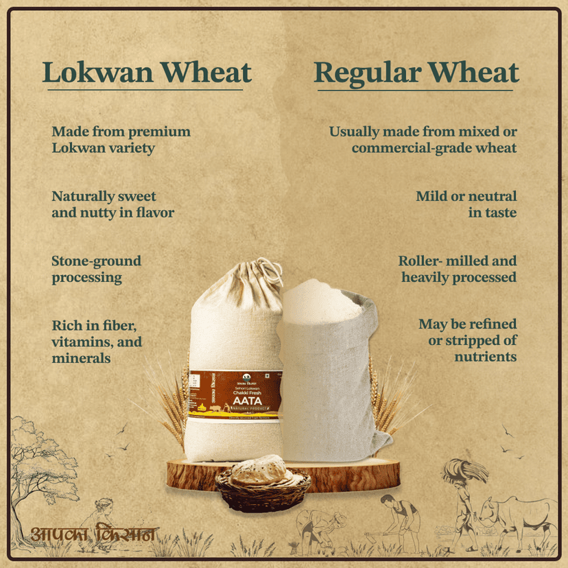 APKA KISAN | SEHORI ATTA | FLOUR | SEHORI LOKWAN CHAKKI FRESH ATTA | STONE GRINDED | NO PRESERVATIVES | FARMERS OF SEHORE, MADHYA PRADESH view 7