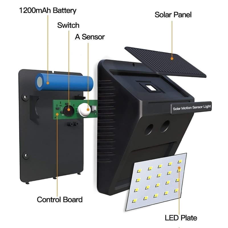 Solar Power LED Light view 5