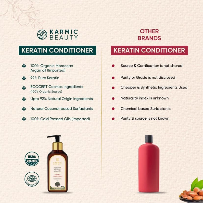 Organic Moroccan Argan Oil & Keratin Hair Conditioner view 6