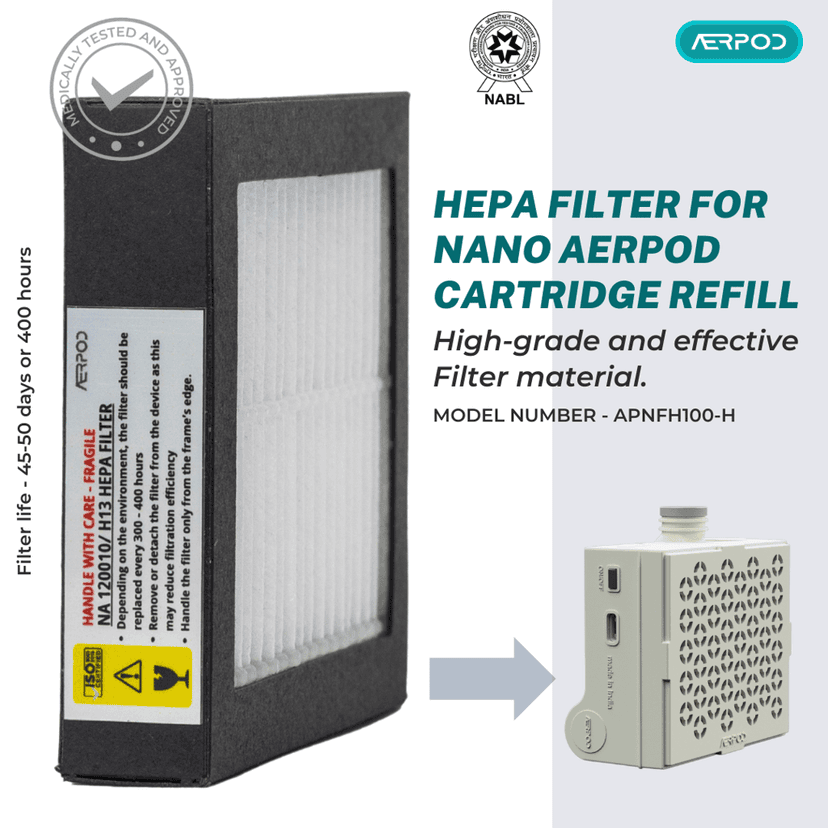 Nano Aerpod HEPA filter + Nano Aerpod Silicone Breathing Tube view 2