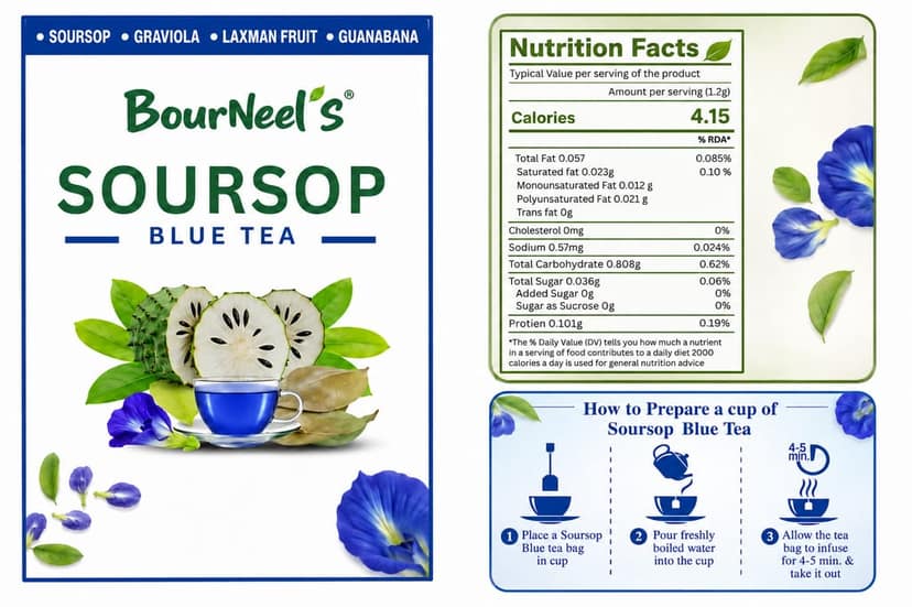 BourNeel's® Soursop Blue Tea Box (20 Bags) |Dipping Tea Bags | Combination of Dry Soursop/Graviola Leaves & Butterfly Pea Dry Flower | No Preservatives | Graviola Laxman Phal Dry Leaves | High Vitamin C | Kadha Tea | view 4