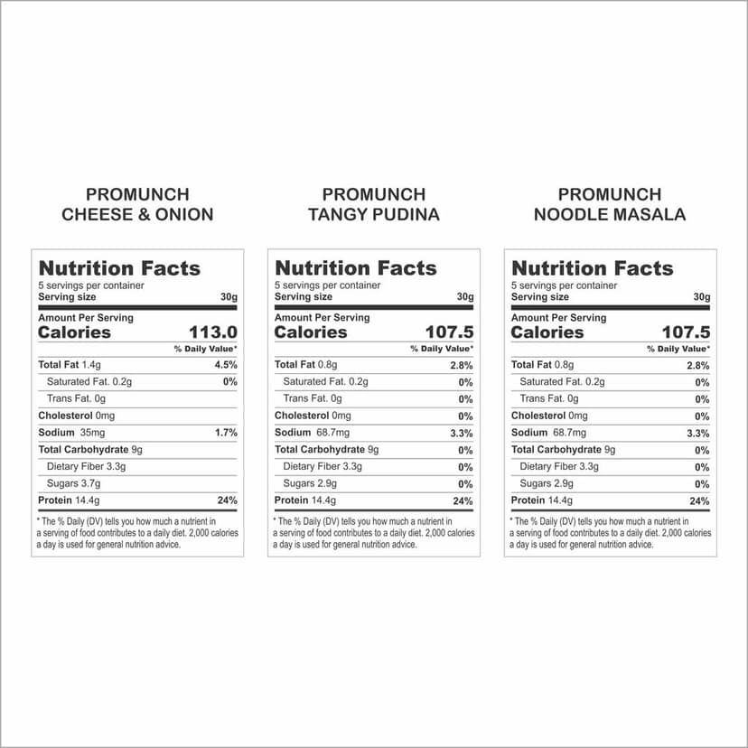 Variety Pack Protein Snacks (Noodle Masala, Tangy Pudina, Cheese & Onion)-150gm x 3 view 5