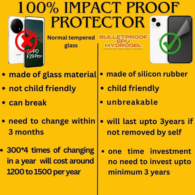 SKINOVITA Vivo Front Glossy Screen Protector | Crystal Clear HD Protection with Smooth Touch & Full Screen Coverage view 4