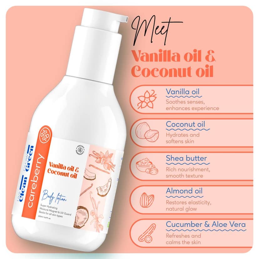 Careberry's Skin Squad Essentials: Vanilla & Coconut, Hemp Seed & Ginseng, Tea Tree & Shea Butter Body Lotion Trio (Pack of 3, 200 ml each) view 2