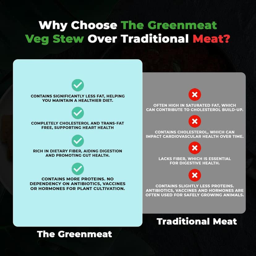 Greenmeat Veg Stew | Plant based & Vegetarian Meat Substitute | Ready to Eat | 250g view 7