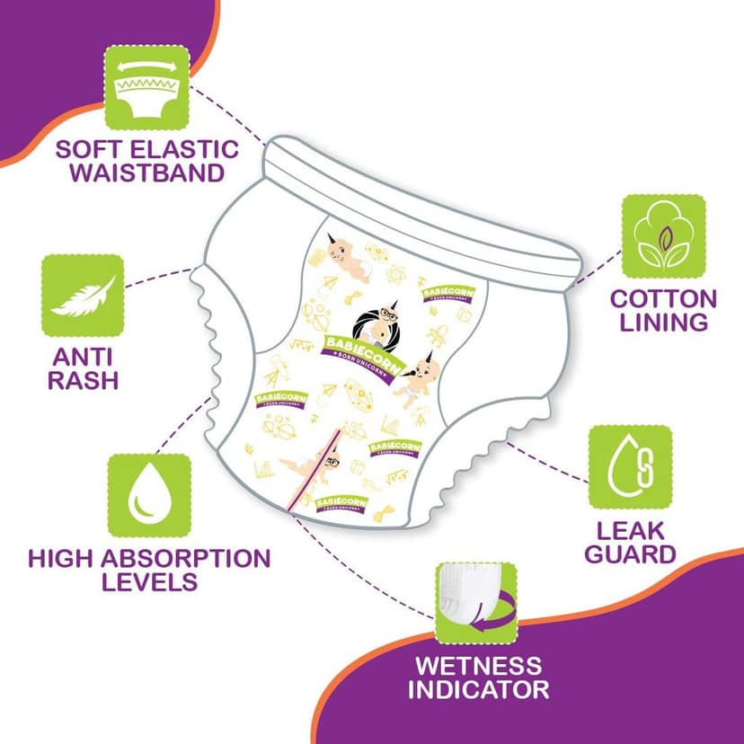 BABIECORN Diaper Wiper Combo Baby Diapers (Size M)with Wetness Indicator +Free Baby Wipes (White) view 2