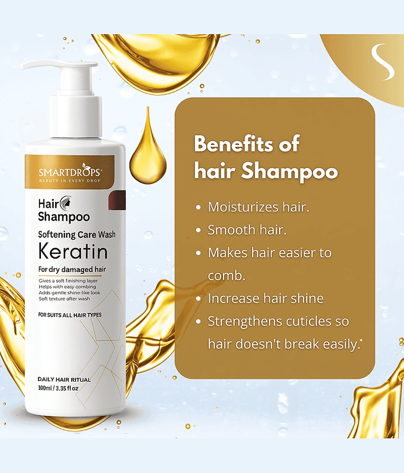 Smartdrops Keratin Protein Shampoo & Conditioner Combo Pack view 2