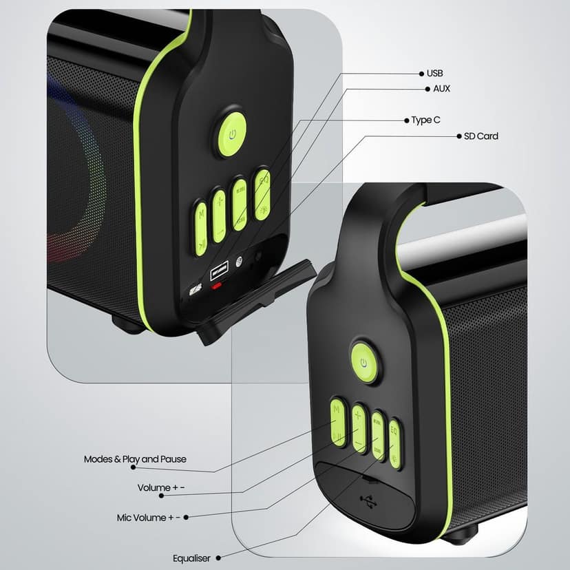 CELLECOR CBS-04 Thunder 120W RMS Bluetooth Speaker with 10 Hours Playtime | TWS Mode | Multiple LED Light Modes | Eco Adjuster | Dual EQ Modes | Multiple Connectivity Wireless Portable (Black Neon) view 5