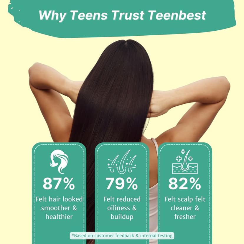 Healthbest Teens Shampoo 200 ml - Gentle Daily Cleanser for Oily & Sweaty Scalp - Paraben & Sulphate Free - For Boys & Girls 13-19 Years view 4