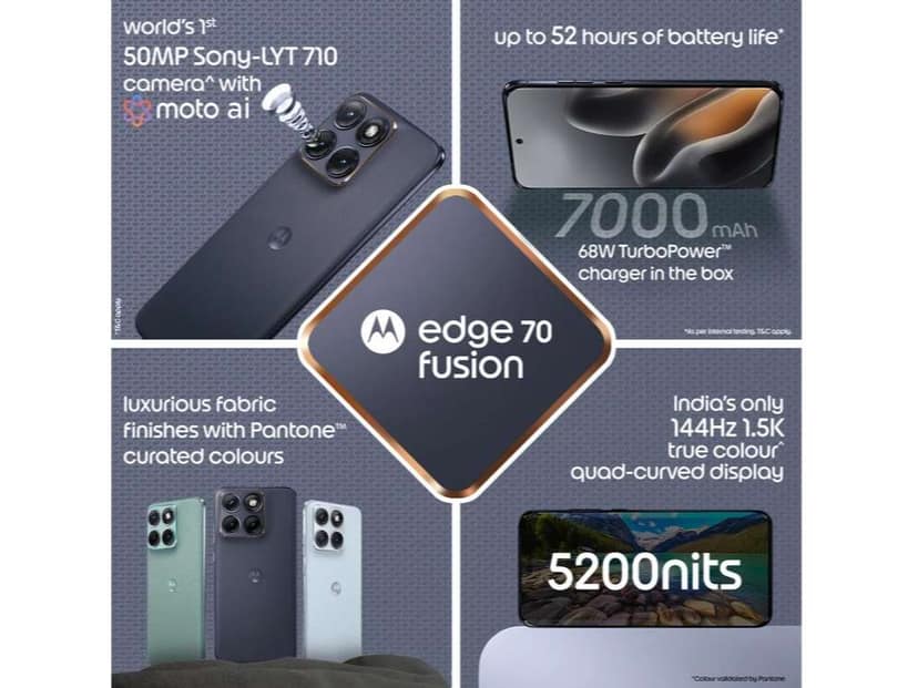 Motorola Edge 70 Fusion Smartphone, 12GB RAM, 256GB Storage - Pantone Silhouette view 2