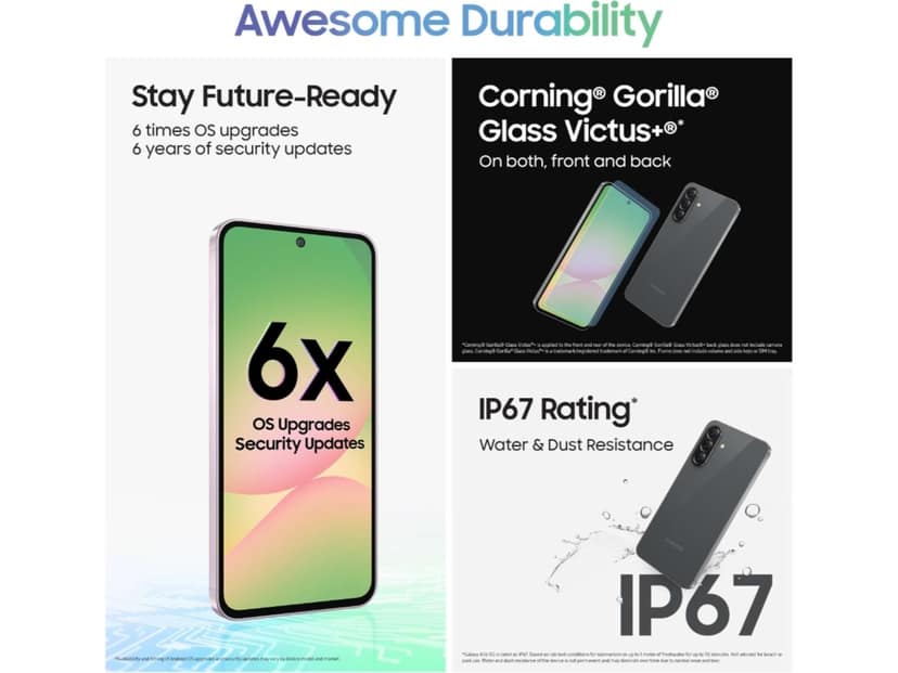 Samsung A56 5G Smartphone, 8GB RAM, 128GB Storage - Awesome Graphite view 3