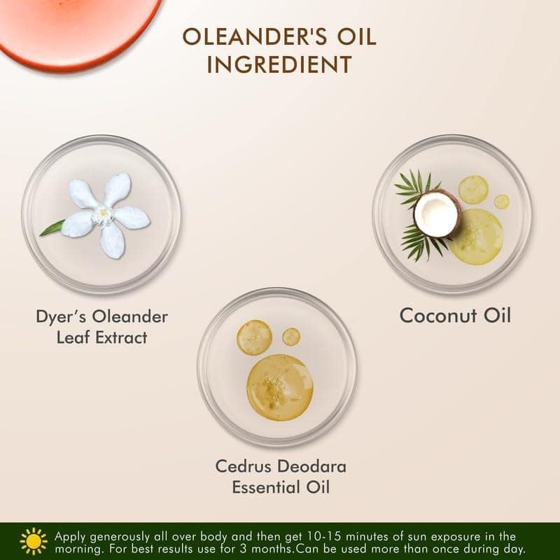 VEDICDERM Cream & Oleander Skin Care Oil Combo for Dry, Itchy Skin | Natural Steroid-Free Formula | Helps Soothe Irritation & Retain Moisture | 200ml Cream + 200ml Oil view 5