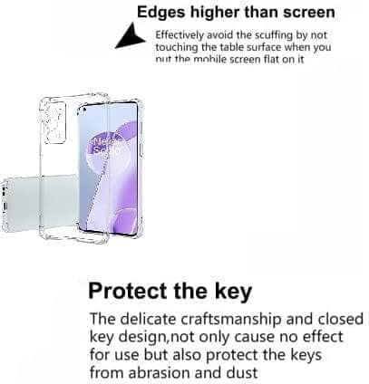 Faircost Back Cover for OnePlus 9RT 5G Shockproof (Silicon| Transparent) view 3