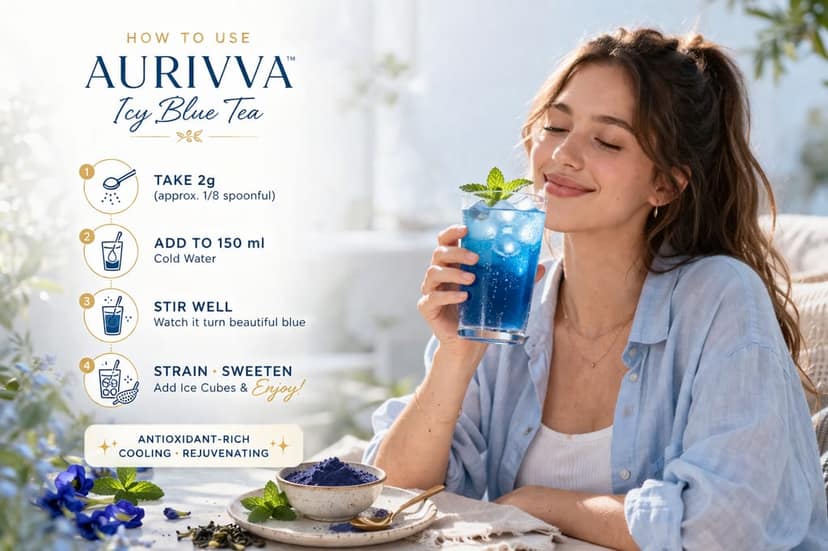 Aurivva Icy Blue Tea view 3